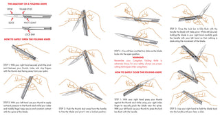 
                    
                      Diagram showing the anatomy of a folding knife and step-by-step instructions with illustrations on how to safely open and clo
                    
                  